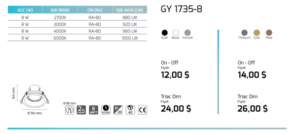 Goya Gy 1735-8 8 Watt On - Off Led Armatür - Görsel 6