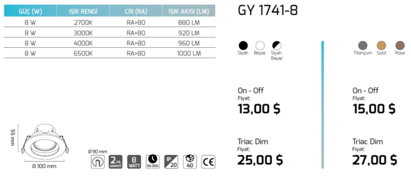 Goya Gy 1741-8 8 Watt On - Off Led Armatür - Görsel 3